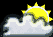 Wetterseiten